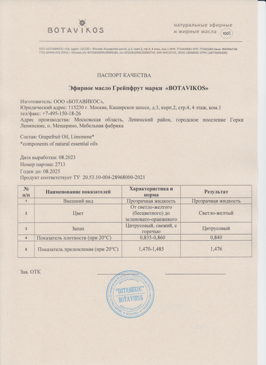 Паспорт №082023